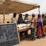 Hunger in Afrika Statistik Hunger in Afrika Statistik